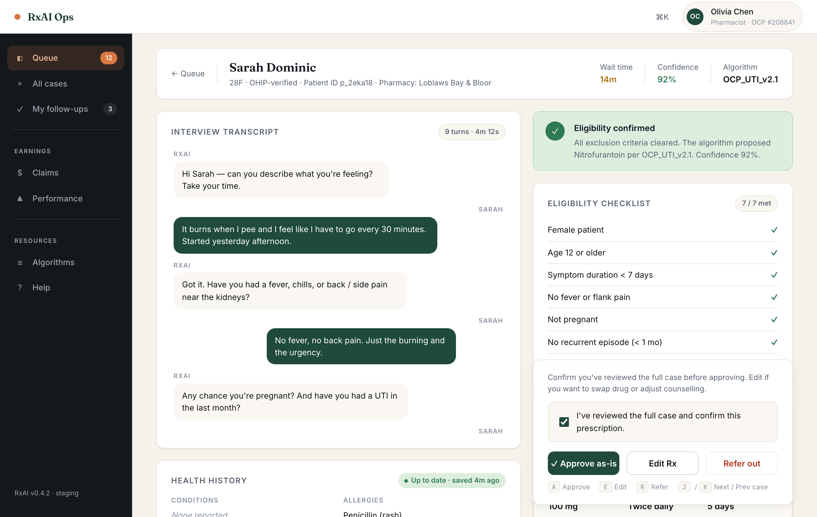 RxAI pharmacist console: a UTI case review showing the patient interview transcript, a 7-of-7 eligibility checklist, a 92% confidence score, and Approve, Edit Rx, and Refer out actions.